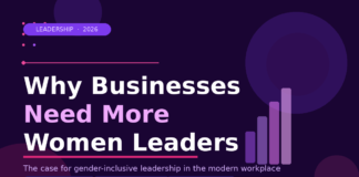Why Businesses Need More Women Leaders in 2026